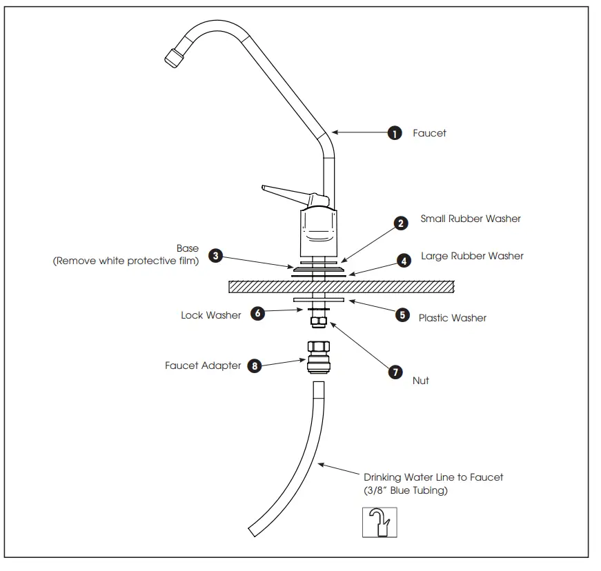 Non Air Gap Faucet (Optional)