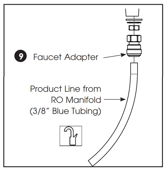 Air Gap Faucet Installation