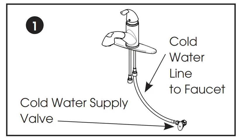 Install Adapter Valve on Water Supply
