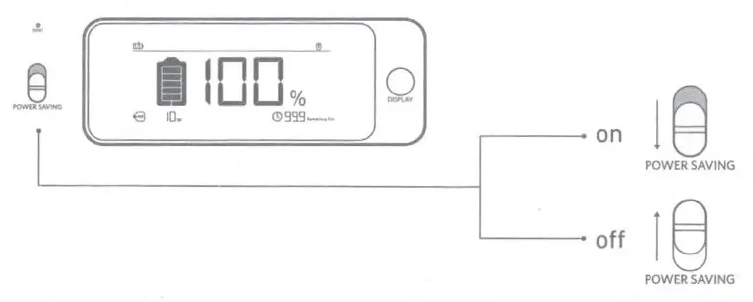 ANKER-318A177011-PowerHouse-757-Portable-Power-Station-10