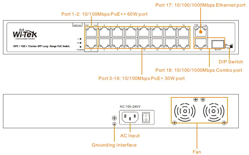 Wi-Tek-WI-PS205-250m-Long-Range-CCTV-PoE-Switch-fig- (2)