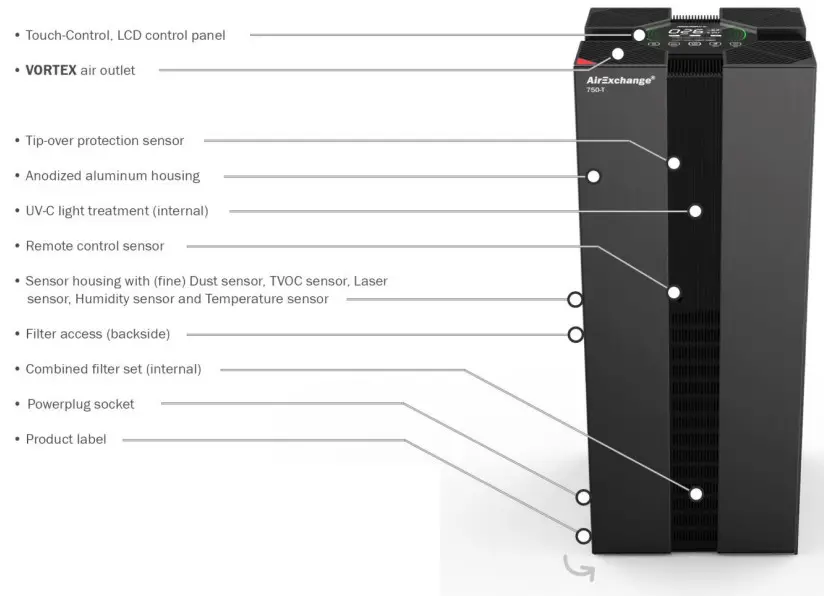 AirSain AirExchange 750-T Air Cleaning System - assembly 1