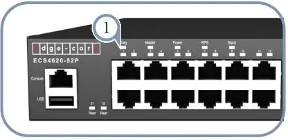 Edge-corE-ECS4620-28T-Gigabit-Ethernet-Stackable-Switch-fig-7