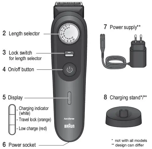 BRAUN-9-BT9440-Beard-Trimmer-02
