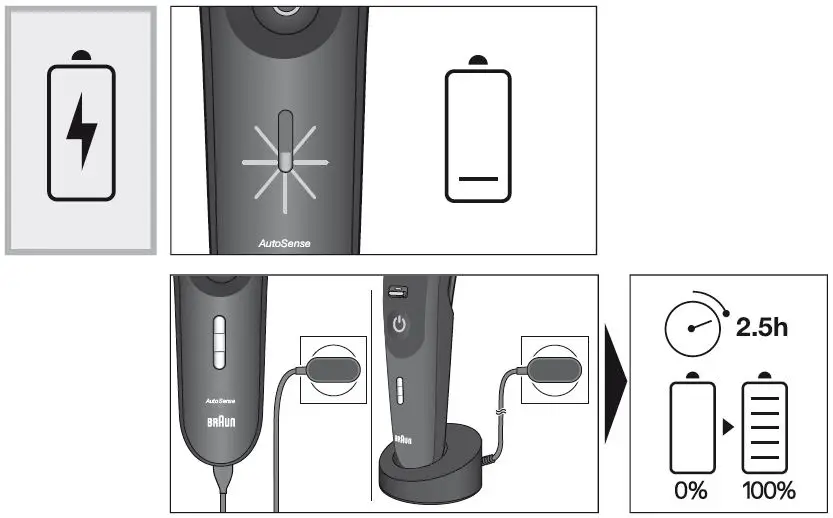 BRAUN-9-BT9440-Beard-Trimmer-05