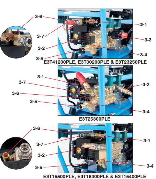 dual-pumps-793-1155-Evolution-Pressure-Washers-fig-2