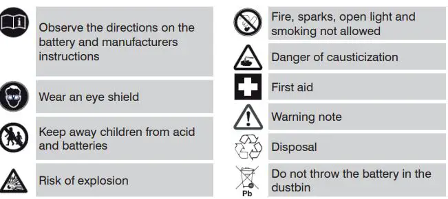 dual-pumps-793-1155-Evolution-Pressure-Washers-fig-5