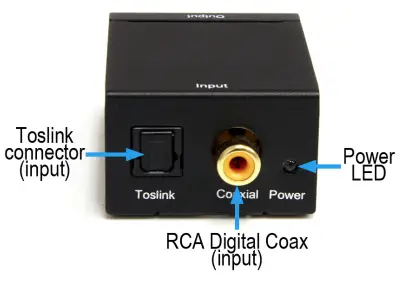 StarTech.com SPDIF2AA Digital Audio Adapter-FIG-1