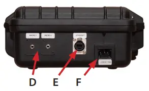 BSS Cases ATEM Mini and ATEM Mini Extreme Case - Economic 2