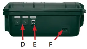 BSS Cases ATEM Mini and ATEM Mini Extreme Case - Extreme 2