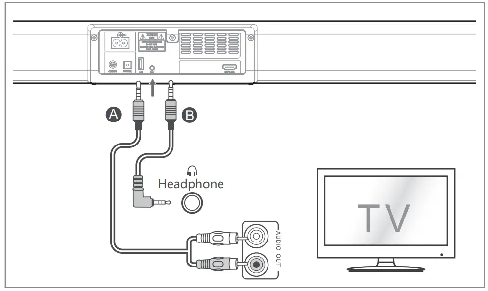 BlueAnt XT120 2 1 CH Soundbar - sound bar
