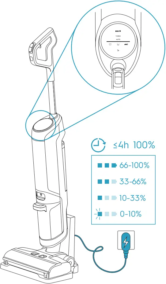 Electrolux EFW71711 ULTIMATEHOME 700 Canister Vacuum Cleaner - c3