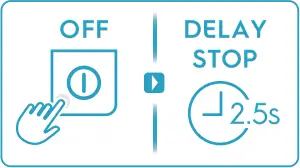 Electrolux EFW71711 ULTIMATEHOME 700 Canister Vacuum Cleaner - f3