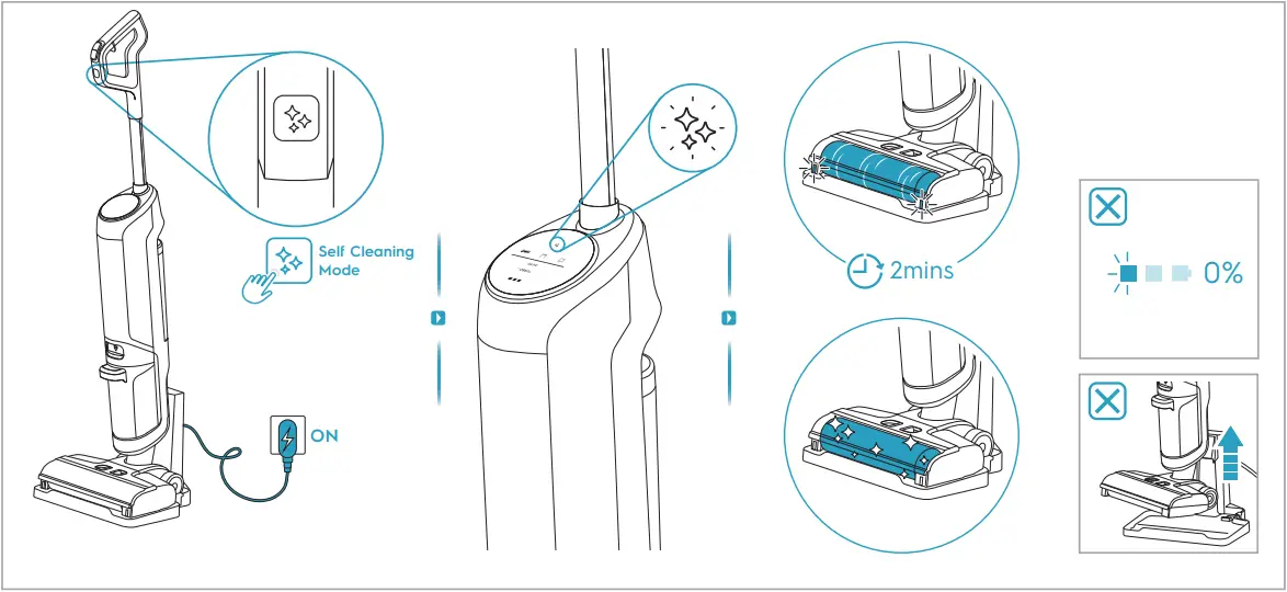 Electrolux EFW71711 ULTIMATEHOME 700 Canister Vacuum Cleaner - h3