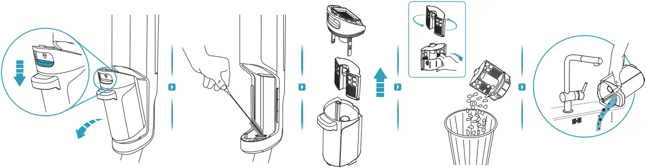 Electrolux EFW71711 ULTIMATEHOME 700 Canister Vacuum Cleaner - i2