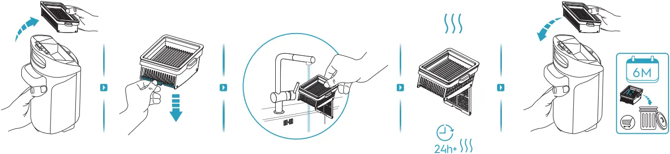 Electrolux EFW71711 ULTIMATEHOME 700 Canister Vacuum Cleaner - j2