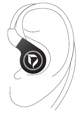 FIG 2 How to wear your earphones.JPG