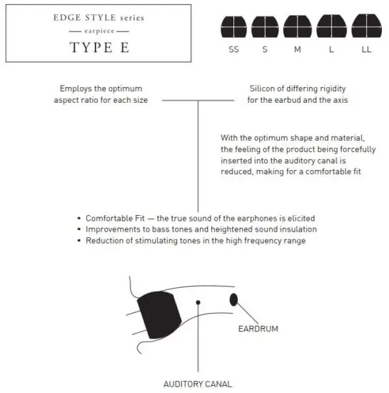 FIG 5 How to choose your eartips.JPG