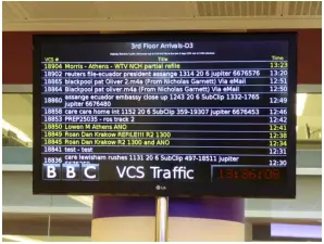 DENSiTRON ids IP-Based Intelligent Display System A2