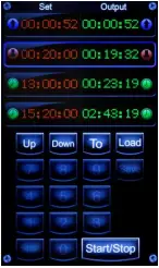 DENSiTRON ids IP-Based Intelligent Display System B5
