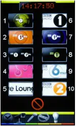 DENSiTRON ids IP-Based Intelligent Display System B6