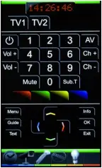 DENSiTRON ids IP-Based Intelligent Display System B8