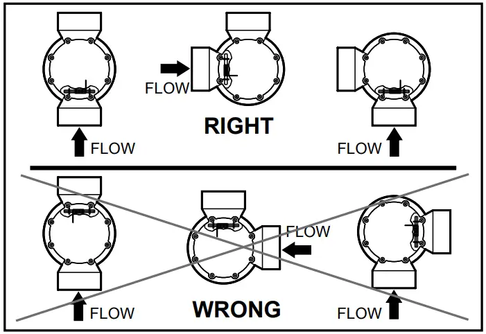 Jandy Pro Series Spring Check Valve - Plumbing 2