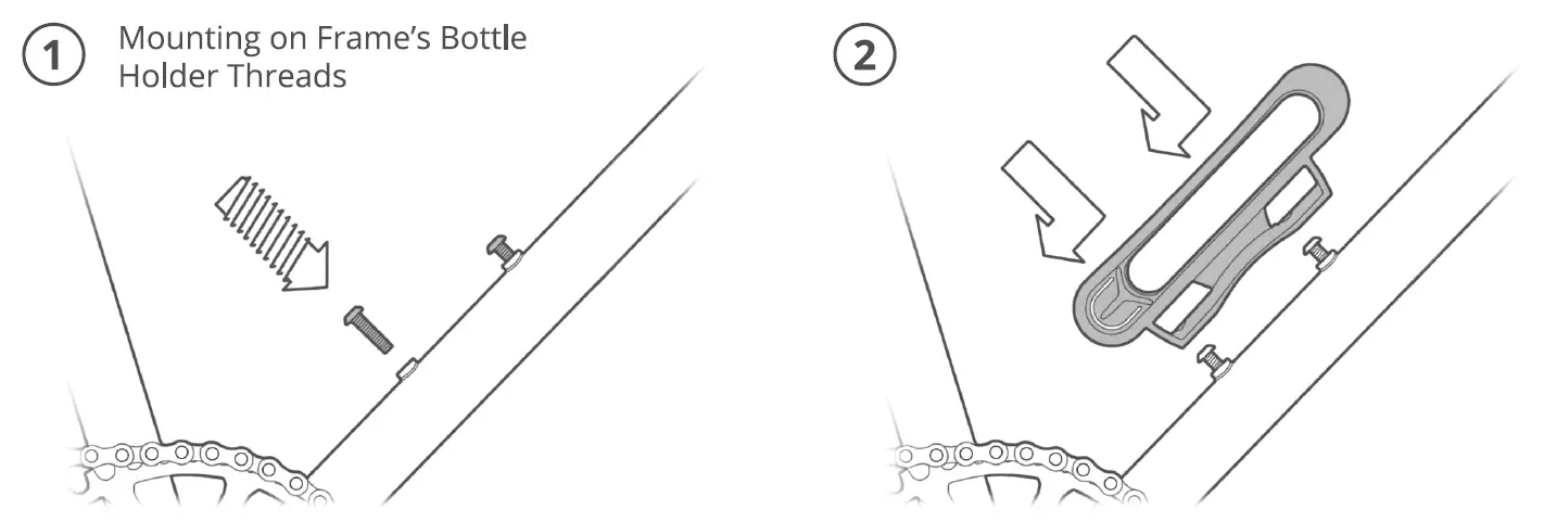 SEATYLOCK Foldylock Compact BikeRadar 1