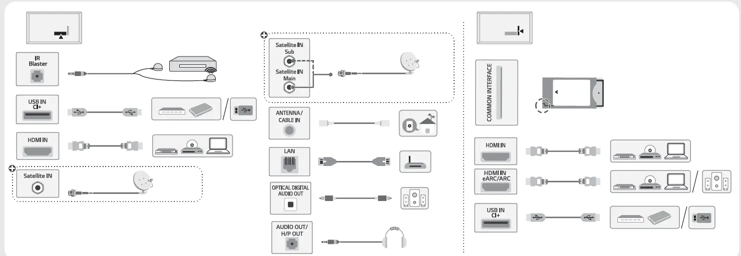 LG-OLED-evo-OLED48C26LB-API-TV-Fig-3