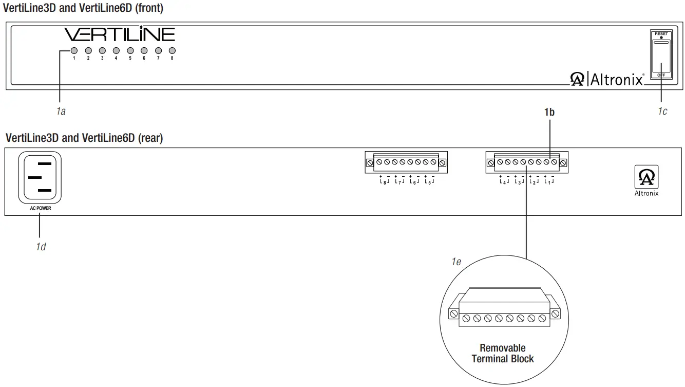 Altronix VertiLine3D Series Rack Mount Power Supplies