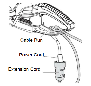 Westfalia-873902-710W-Electric-Hedge-Trimmer-FIG-4