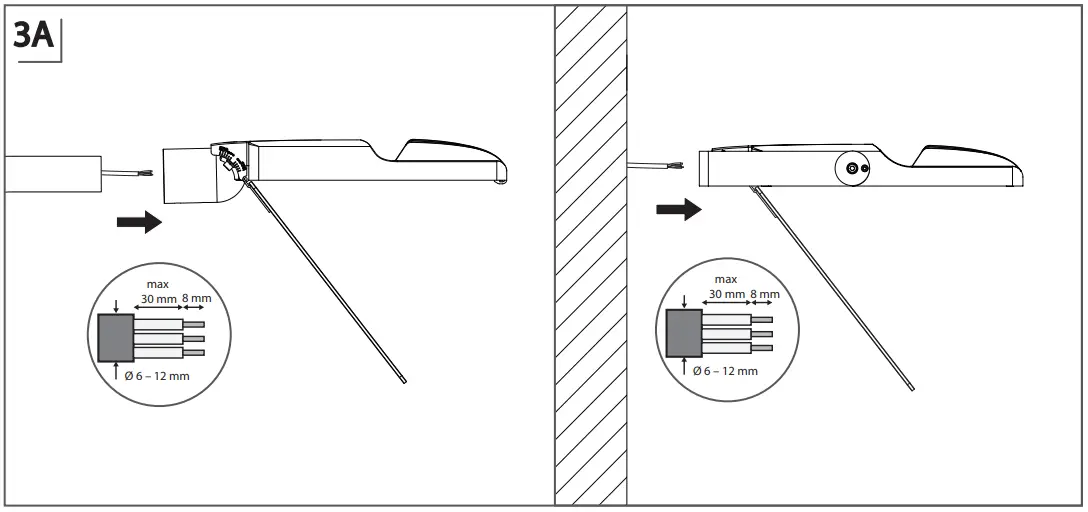 Standard configuration