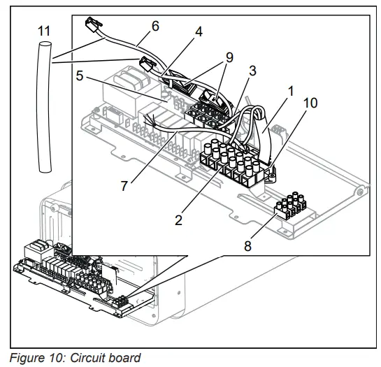 TYLO SENSE PLUS ELITE Sauna Heater - Circuit board