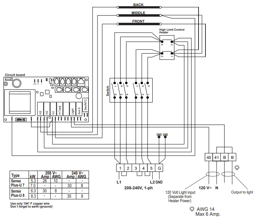 TYLO SENSE PLUS ELITE Sauna Heater - DIAGRAM