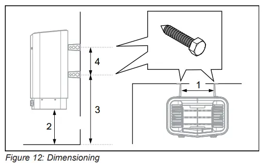 TYLO SENSE PLUS ELITE Sauna Heater - Dimensioning