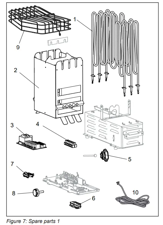 TYLO SENSE PLUS ELITE Sauna Heater - PARTS LIST