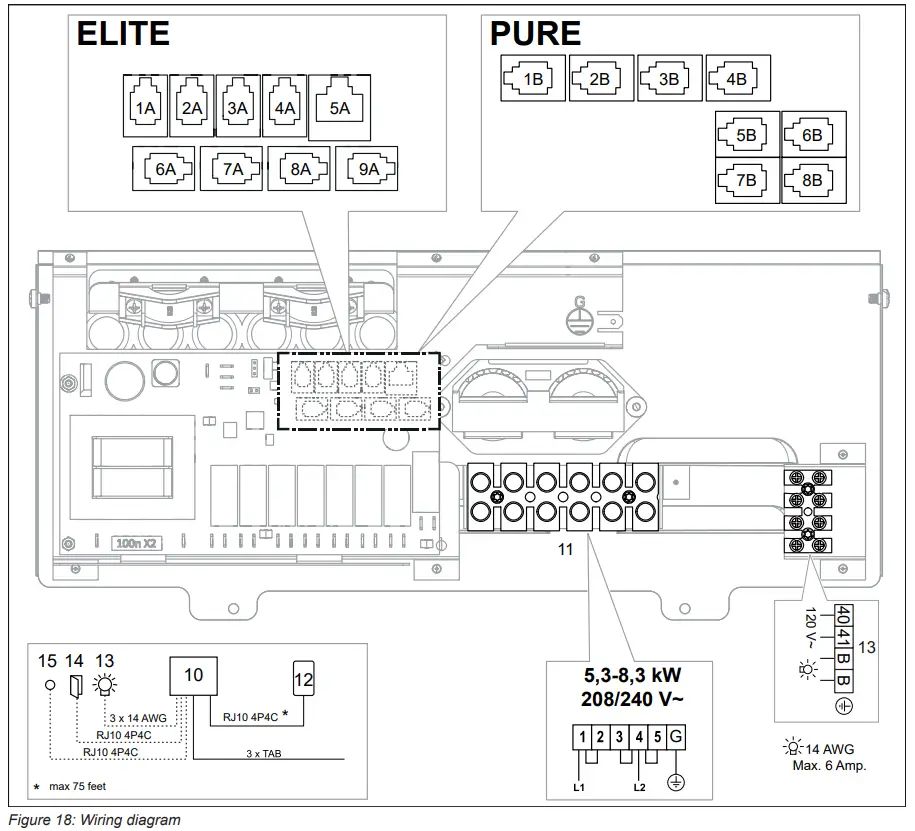 TYLO SENSE PLUS ELITE Sauna Heater - Wiring diagram