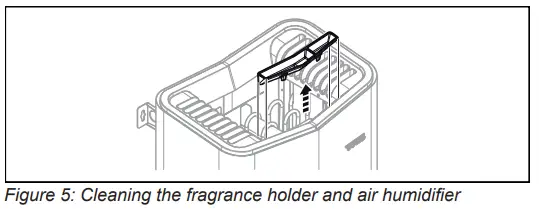 TYLO SENSE PLUS ELITE Sauna Heater - air humidifi er