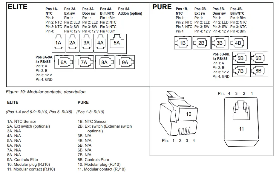 TYLO SENSE PLUS ELITE Sauna Heater - description