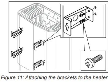 TYLO SENSE PLUS ELITE Sauna Heater - fig4