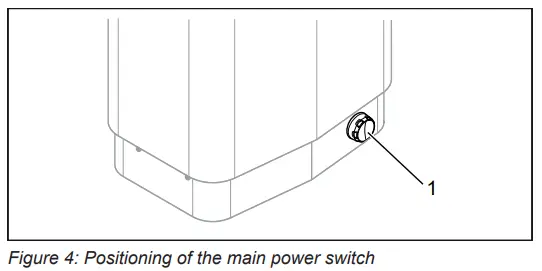 TYLO SENSE PLUS ELITE Sauna Heater - power switch