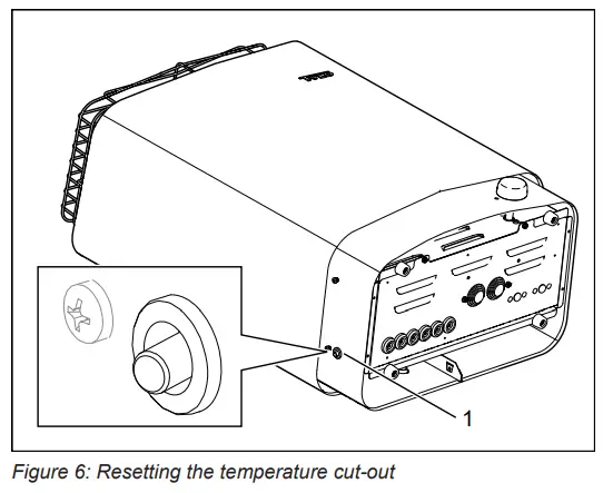 TYLO SENSE PLUS ELITE Sauna Heater - sauna heater 1