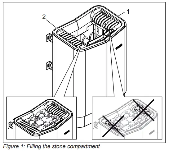 TYLO SENSE PLUS ELITE Sauna Heater - stone compartment