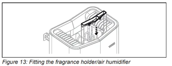TYLO SENSE PLUS ELITE Sauna Heater - wall construction1