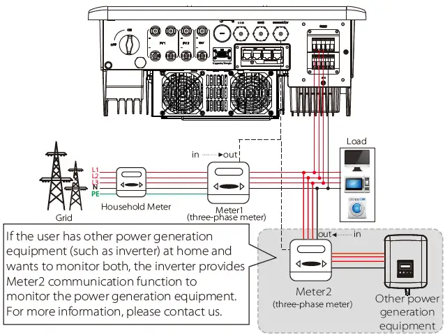 SOLAX-G4-3-X3-Hybrid-Inverter-3-Phase-fig-15