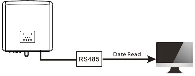 SOLAX-G4-3-X3-Hybrid-Inverter-3-Phase-fig-21