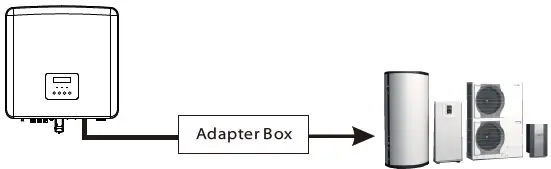 SOLAX-G4-3-X3-Hybrid-Inverter-3-Phase-fig-22