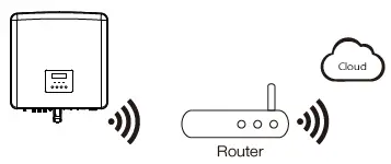 SOLAX-G4-3-X3-Hybrid-Inverter-3-Phase-fig-32
