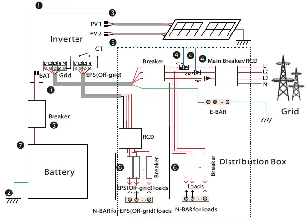 SOLAX-G4-3-X3-Hybrid-Inverter-3-Phase-fig-39