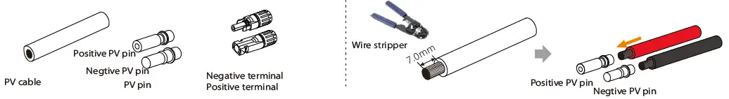 SOLAX-G4-3-X3-Hybrid-Inverter-3-Phase-fig-7
